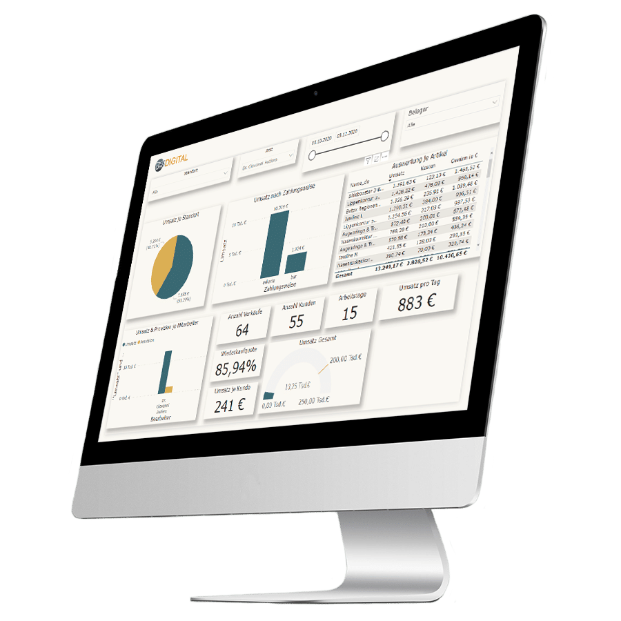E-Commerce Dashboard für das ERP Xentral